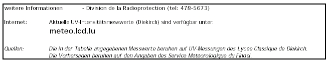 Decorative Picture - 